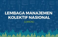 Lembaga Manajemen Kolektif Nasional (LMKN). Dok: Eranasional/HO lmkn.id.